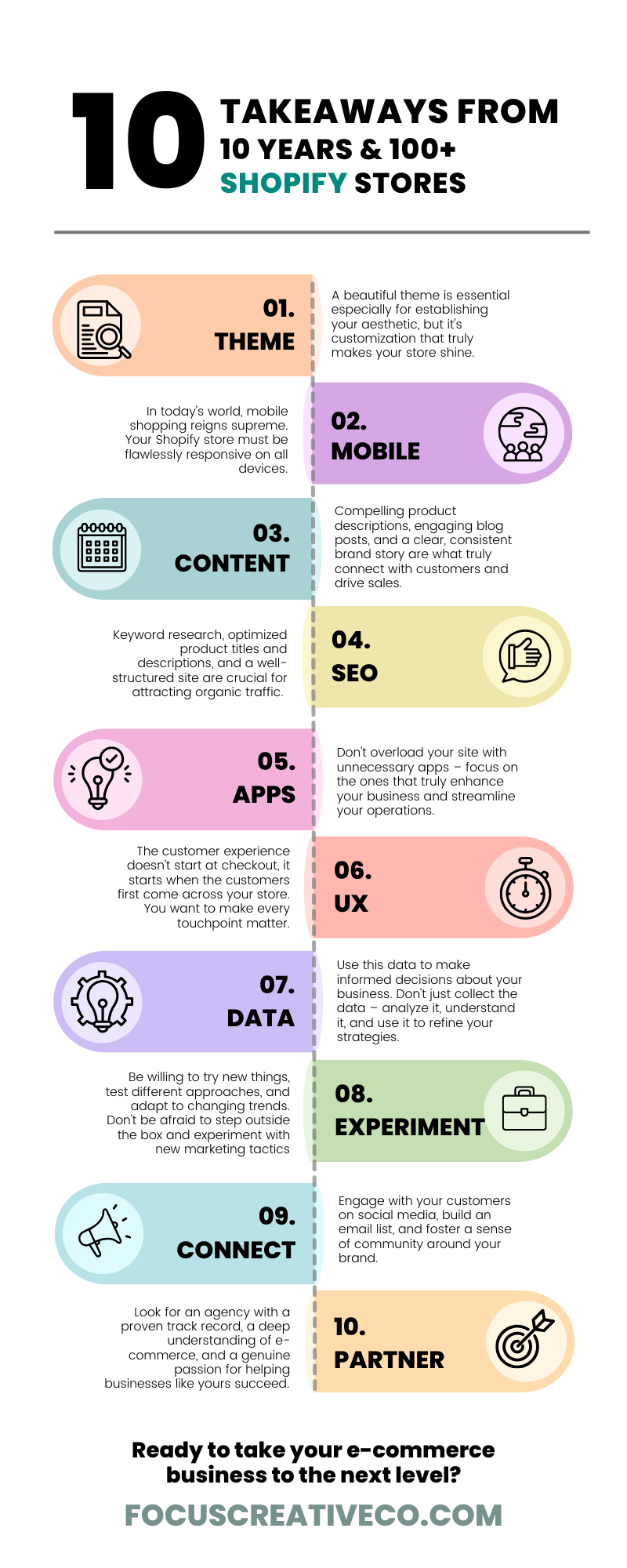 info graphic talking about the 10 takeaways from being a shopify partner for 10 years